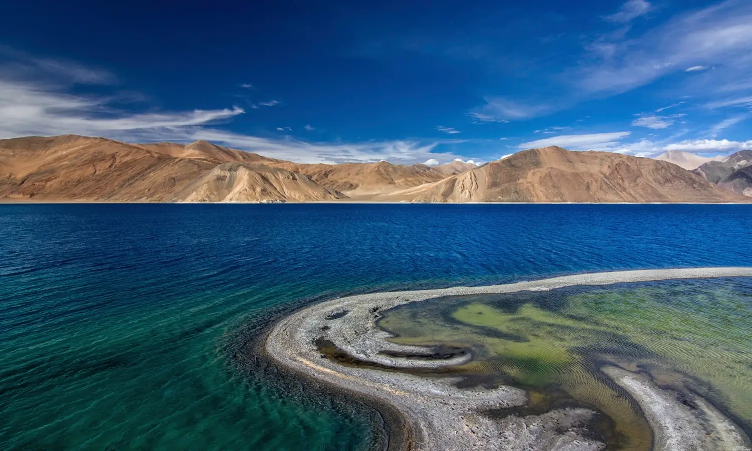 Best Trips in India - Pangong lake in Ladakh, India